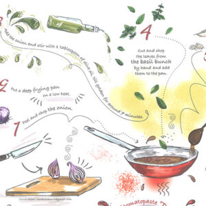 Illustrated recipe steps with onions, basil, and frying pan